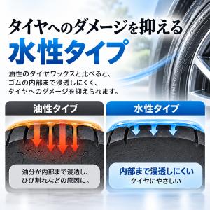 POWER7 水性タイヤワックス 水性 タイヤ...の詳細画像2