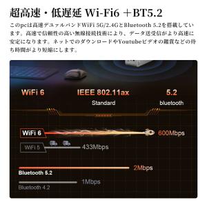 デスクトップパソコン office付き 新品 ...の詳細画像5