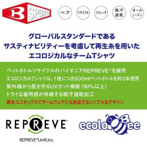 バートル 長袖 Tシャツ ロングスリーブ 吸汗...の詳細画像2