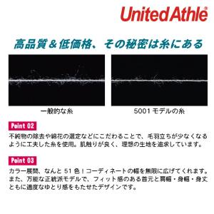 ユナイテッドアスレ 春夏 半袖 Tシャツ メン...の詳細画像3