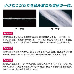 ユナイテッドアスレ 春夏 半袖 Tシャツ メン...の詳細画像2