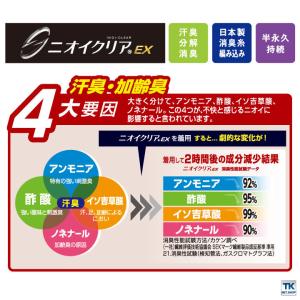 ニオイクリアヘアーバンド コーコス CO-CO...の詳細画像2