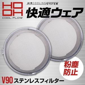 HOOH（鳳皇） 鳳凰 ステンレスフィルター 快適ウェア 空調ウェア 熱中