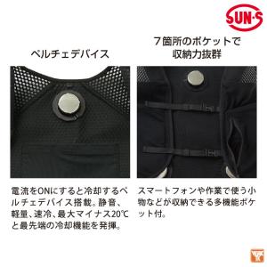 サンエス フローズンベスト ペルチェ 春夏 冷...の詳細画像5