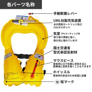 ライフジャケット 桜マーク 高浮力 腰巻 救命...の詳細画像5