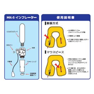 SW-1800 18gガスボンベボンベセット ...の詳細画像5