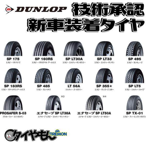 ダンロップ SP175 185/80R14 185/80-14 97/95N MAZDA BONGO...