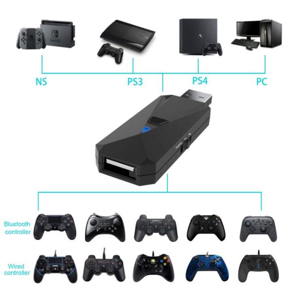 Uniraku 最新版 PS5/PS4/Switch/PC用有線と無線コントローラー変換アダプター ...