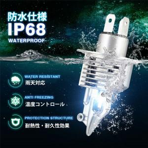 H4ヘッドライト LED Hi/Lo 切り替え...の詳細画像3