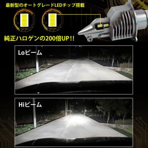 H4ヘッドライト LED Hi/Lo 切り替え...の詳細画像5