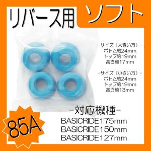 BASICRIDE リバース用 ソフト 85a 青