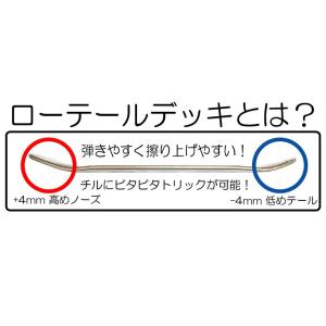 ★オーリーのコツ掴み易い/恐怖感少なめ★ ロー...の詳細画像1