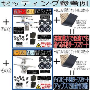 (Sale品につき若干のツイストはお許し下さい...の詳細画像1