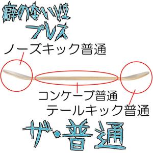 DICKDEE X SMBLANKS デッキ ...の詳細画像1