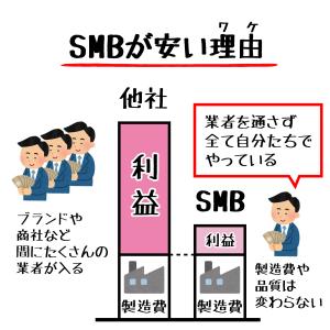 KR 黒 34mm 指スケ デッキの詳細画像3