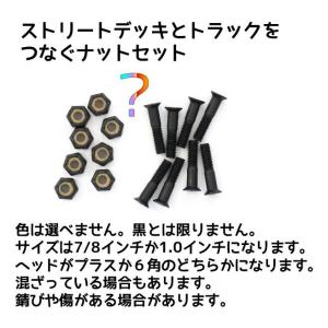 金欠シリーズ　ナットセット