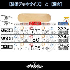 //Sale!//かなり軽量ホロー BUILD...の詳細画像2