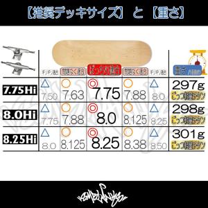 //Sale!//ごっつ軽量チタン BUILD...の詳細画像2