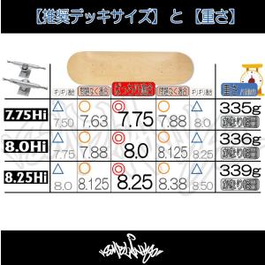 かなり軽量 BUILD4【STAIR-LIGH...の詳細画像3