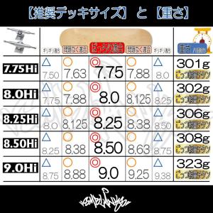 ごっつ軽量チタン BUILD4【STAIR-T...の詳細画像3