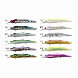 Abu Garcia（アブガルシア） Revo PRM4000SH レボ