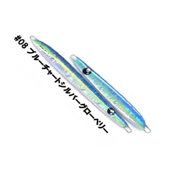 エゾハチ（ＥｚｏＨａｃｈｉ）　ＮａＭａＲａＪｉｇ１５０　＃０８　ブルーチャートシルバーグローベリー