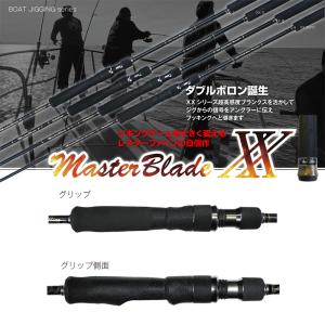 レスターファイン ダブルエックスIIの高価買取価格