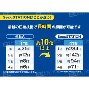 防犯カメラ 屋外 セット 家庭用 ワイヤレス ...の詳細画像5