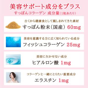 サプリ サプリメント すっぽんコラーゲン 約6...の詳細画像5