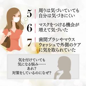 サプリ サプリメント ローズサプリ&アスタキサ...の詳細画像4