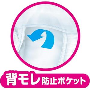 【ケース販売】エリエール アテント 夜1枚安心...の詳細画像2