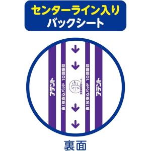 【ケース販売】エリエール アテント 夜1枚安心...の詳細画像3