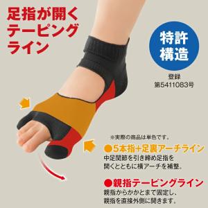 毎日履きたいラクラク外反母趾サポーター 1足 ...の詳細画像5
