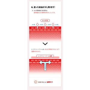 Red Honey Balm 1個 ジャユペッ...の詳細画像5