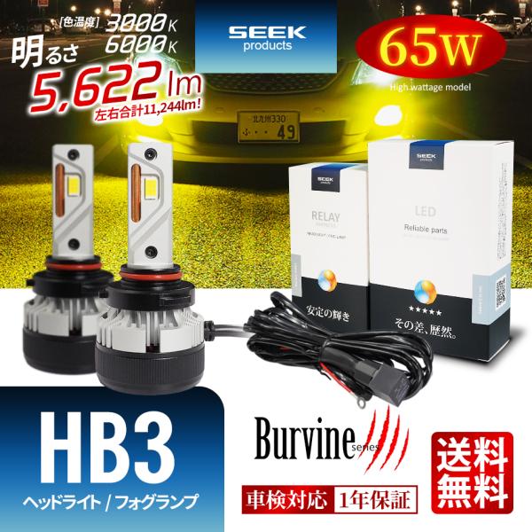 MITSUBISHI シャリオ グランディス H12.5〜H13.9 HB3 LED ヘッドライト ...