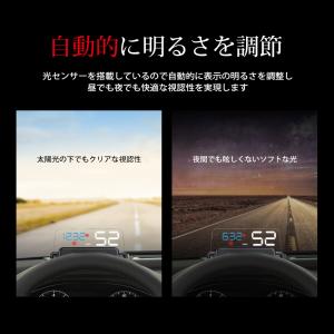 ヘッドアップディスプレイ GPS 速度計 スピ...の詳細画像3