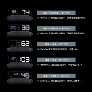 ヘッドアップディスプレイ GPS 速度計 スピ...の詳細画像5