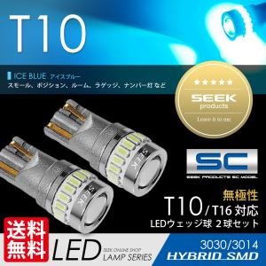 HONDA アコード H20.12〜H25.3 T10 LED ポジション/スモール ナンバー灯など SEEK Products SCシリーズ 無極性 アイスブルー 19発 送料無料｜seek