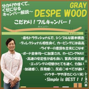 【メンテナンスします】GRAY DESPE W...の詳細画像2