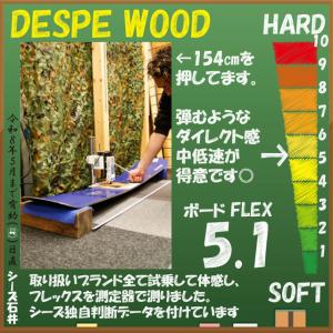 【メンテナンスします】GRAY DESPE W...の詳細画像5