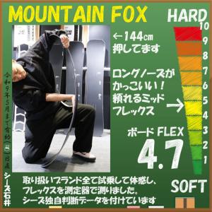 【予約商品】NOVEMBER MOUNTAIN...の詳細画像4