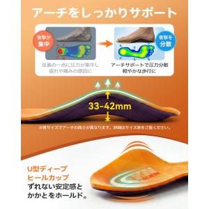 インソール 土踏まず サポーター 足底筋膜炎 ...の詳細画像2