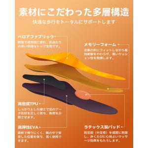 インソール 土踏まず サポーター 足底筋膜炎 ...の詳細画像4