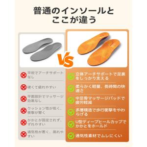 インソール 土踏まず サポーター 足底筋膜炎 ...の詳細画像5
