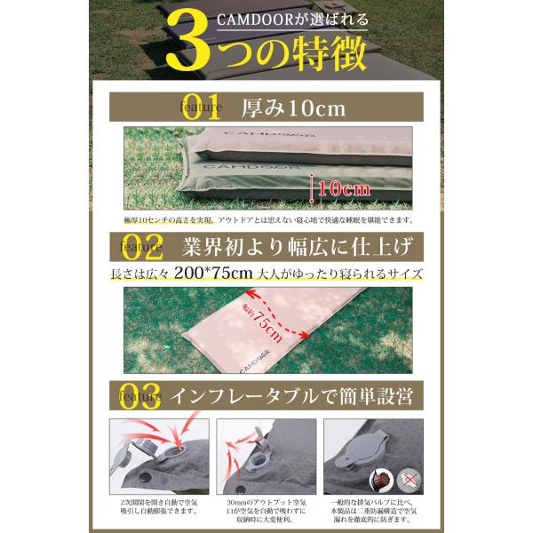キャンプ マット エアーマット 厚手 10cm/8cm  30秒自動膨張・超広幅75cm  R値 6...