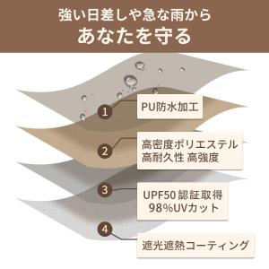 ワンアクション タープ ワンタッチ タープテン...の詳細画像4