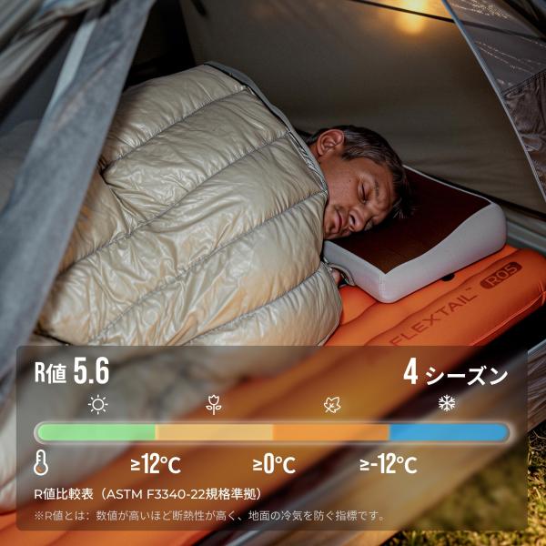 レギュラーラージ 超軽量 545g 厚さ10cm 高断熱 R値5.6 防水・耐引裂 キャンプ・登山・...