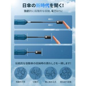 UPEBおりたたみ傘 188g-230g超コン...の詳細画像2