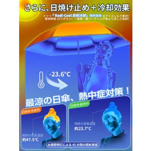 UPEBおりたたみ傘 188g-230g超コン...の詳細画像3
