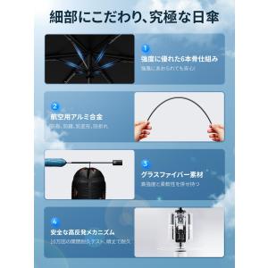 UPEBおりたたみ傘 188g-230g超コン...の詳細画像5